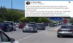 ÖZKAYA, “AFYONKARAHİSAR'DA BAYRAM TRAFİK REKORU YAŞANDI”