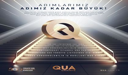 QUA Granite Yeni Yılı Başarılarıyla Kutluyor!